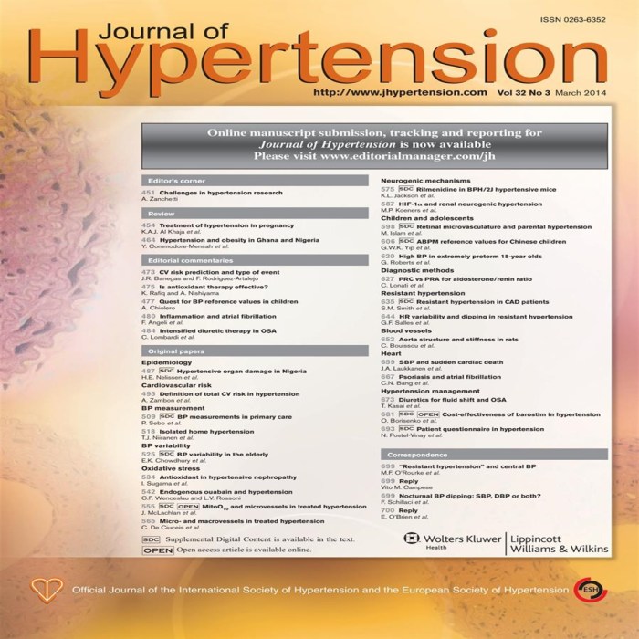 What does hypertension influence weegy