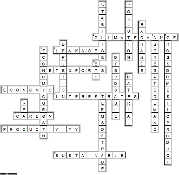 Capitulo 6a-8 repaso crossword answers