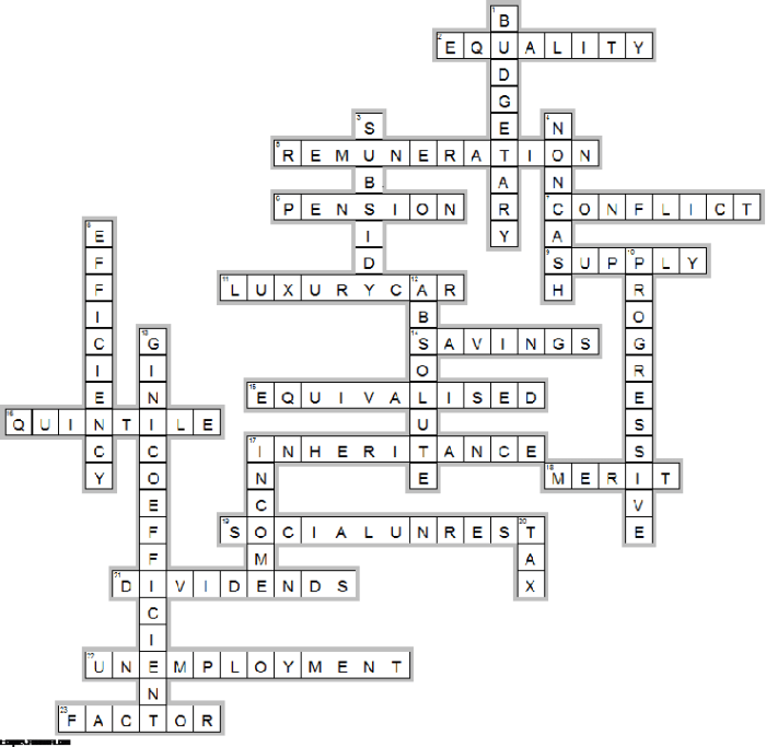 Capitulo 6a-8 repaso crossword answers