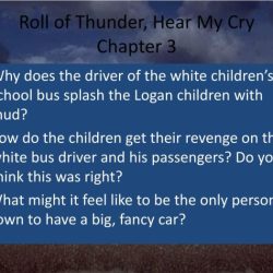 Roll of thunder hear my cry chapter 1