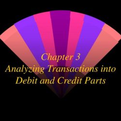 Problem 5-5 analyzing transactions into debit and credit parts