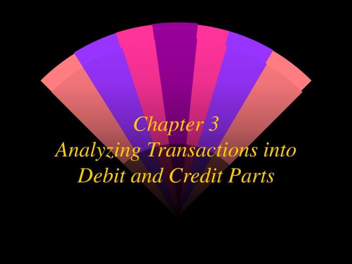 Problem 5-5 analyzing transactions into debit and credit parts