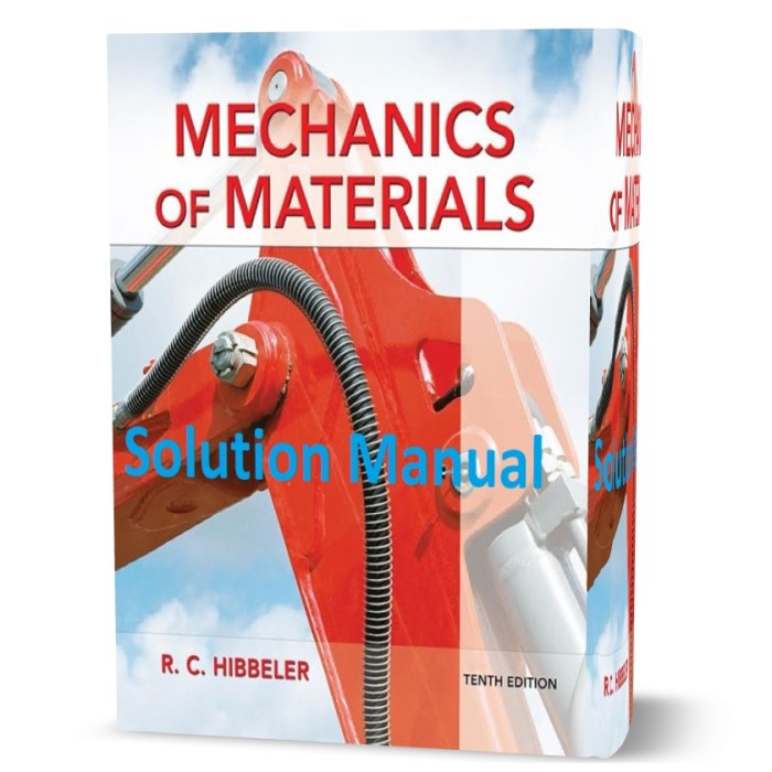 Mechanics of materials 11th edition solutions