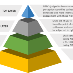 Resources capabilities firm