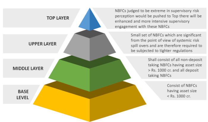 Resources capabilities firm